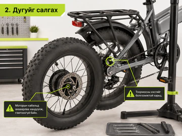 Эвхэгдсэн Shengmilo MX21 цахилгаан дугуйн хойд дугуйн хэсэг
